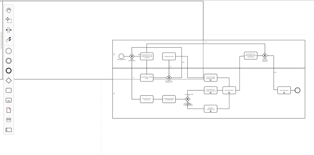 Broken Adonis DI export rendering in Modeler - Modeler - bpmn.io Forum