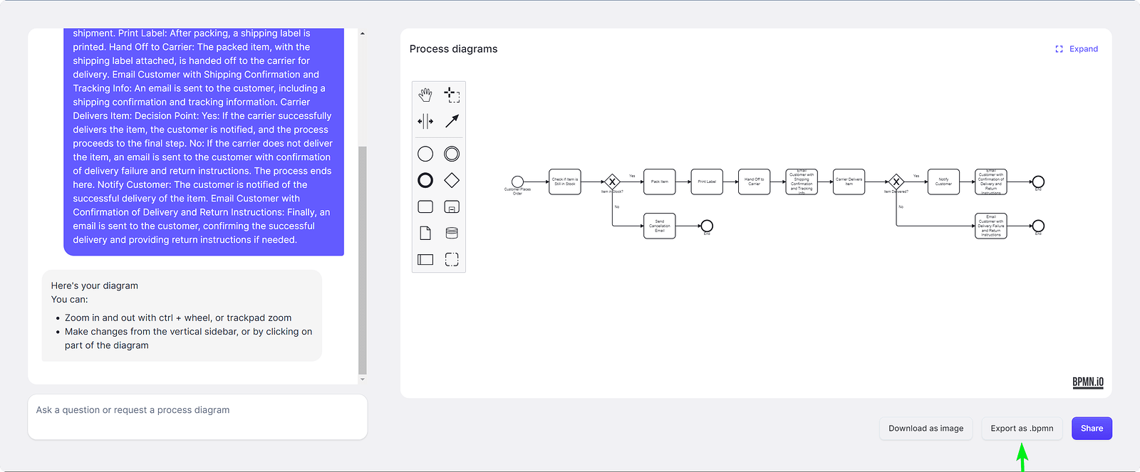 Original generation I made from a text description of your process: