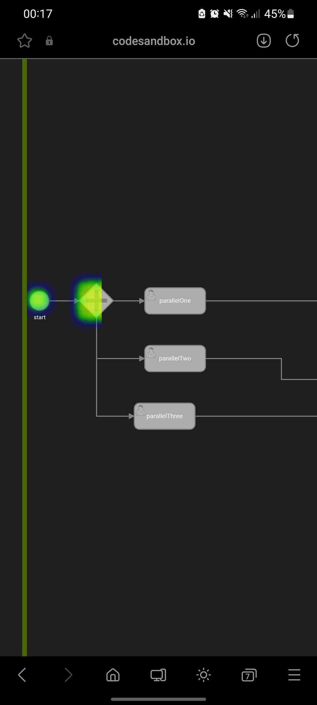 bpmn-viewer-and-heatmapjs-rendering-problems-modeler-forum-bpmn-io