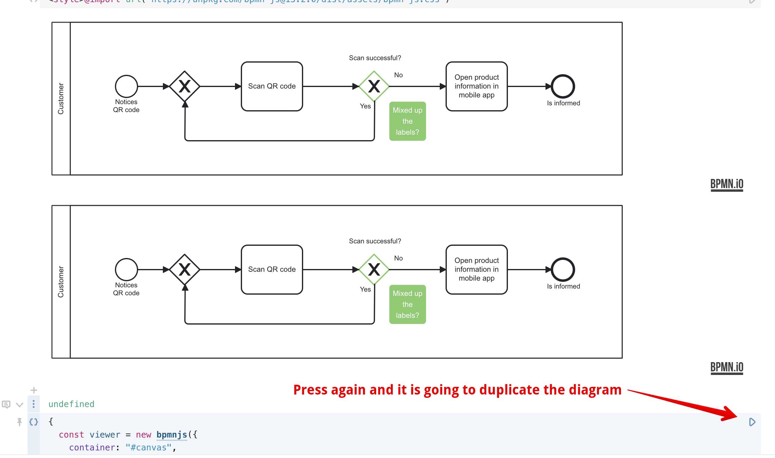 O que é BPMN e como ela pode te ajudar a ser um DEV melhor