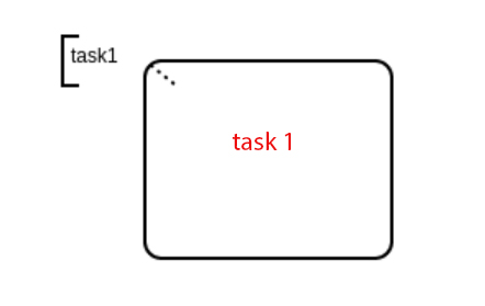 task_name_a