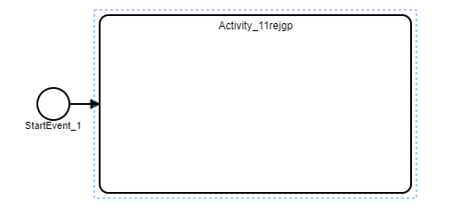 append Expanded Subprocess