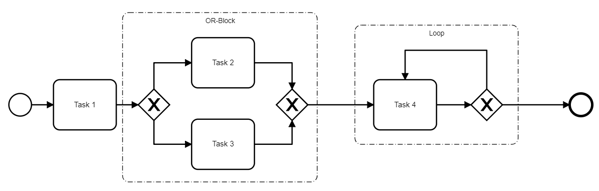 Analyzing_Model