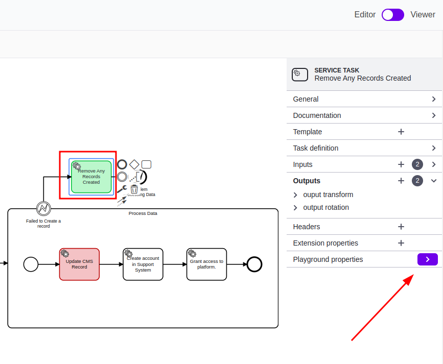 O que é BPMN e como ela pode te ajudar a ser um DEV melhor