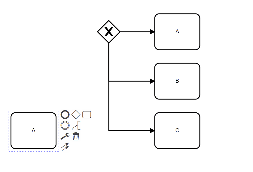 OverlappingSeqFlows