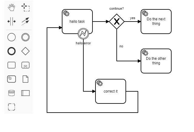 connected-elements-expectation