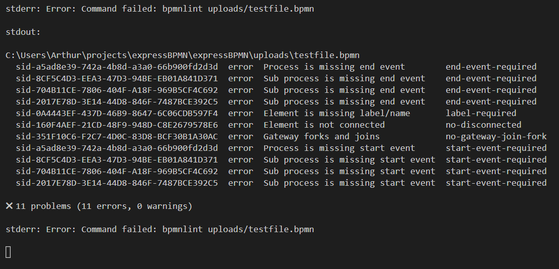 bpmnlint-not-exiting-gracefully-developers-forum-bpmn-io