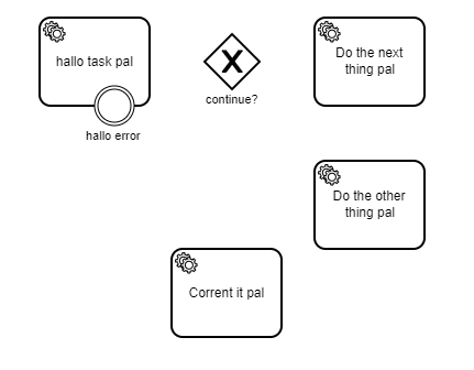 connected-elements-state